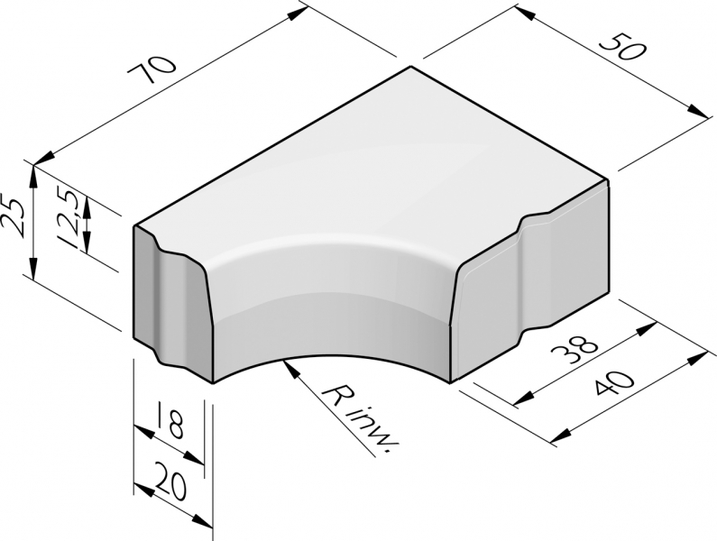 Blocs de coin