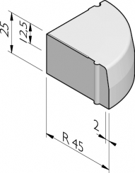 Blocs de coin